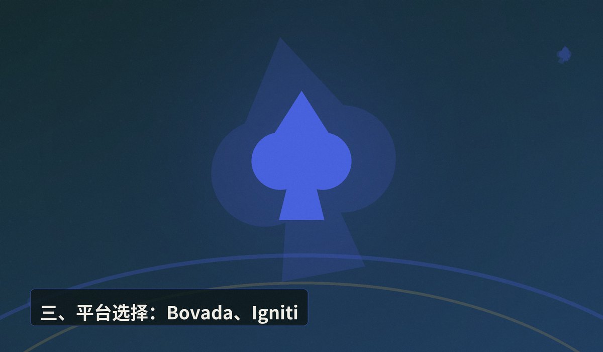 https://www.reddit.com/r/poker/comments/1ufhtpd/online_poker_in_texas/ - 德州扑克线上平台选择:从加密货币存款到RNG疑虑的全面解析