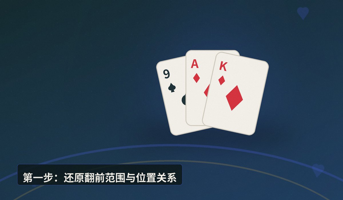 经典牌局复盘怎么看 - 经典牌局复盘怎么看?三步拆解思路,从对手范围到决策优化